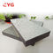 Ductwork Insulation HVAC Insulation Foam Closed Cell Cross Linked 25-300kg/m3 Density