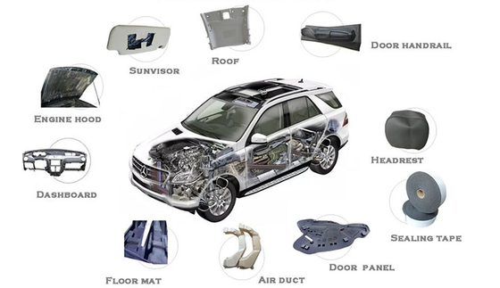Waterproof Soundproof Roll Crosslinking Die Cut Fireproof Rigid Panel Flexible Polythene Foam For Cars