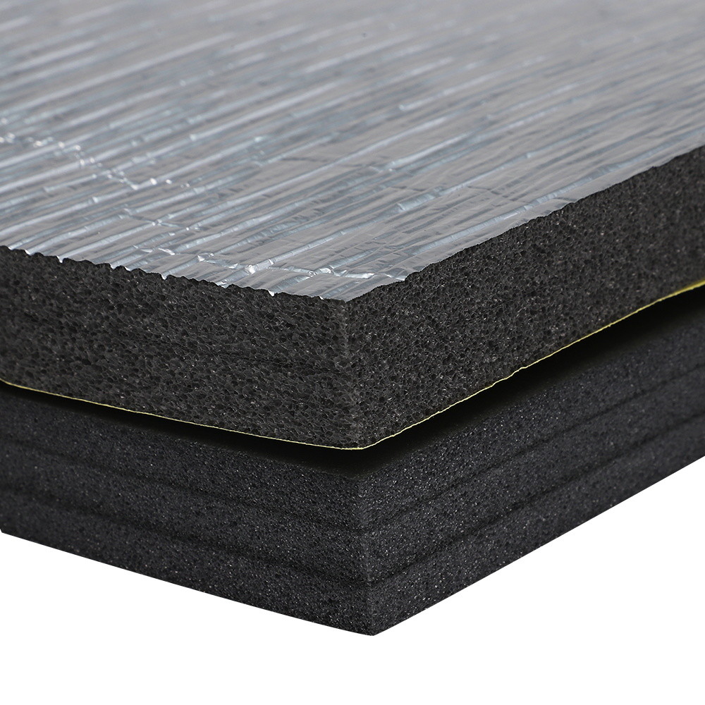 Thermal Camper Van Liner Insulation – Flame Retardant Closed Cell Foil Faced Foam (GMXR10) By Car Insulation UK