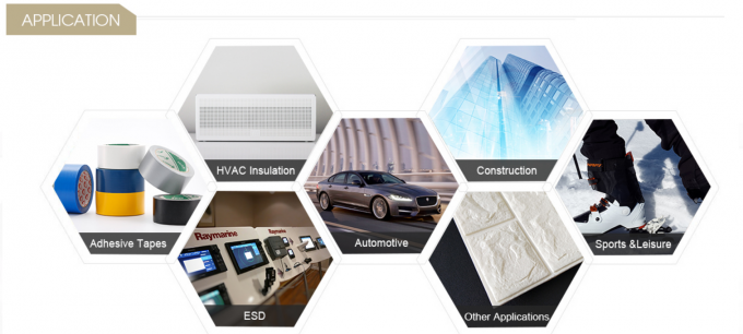 automotive carpet insulation