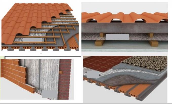 Crosslinked Closed Cell Polyolefin Foam | XPE / IXPE Thermal Insulation Sheet for Construction & HVAC 4