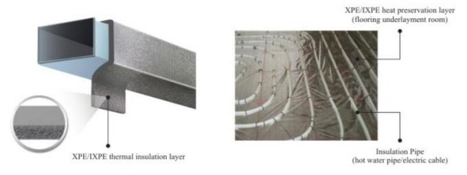 Crosslinked Closed Cell Polyolefin Foam | XPE / IXPE Thermal Insulation Sheet for Construction & HVAC 10